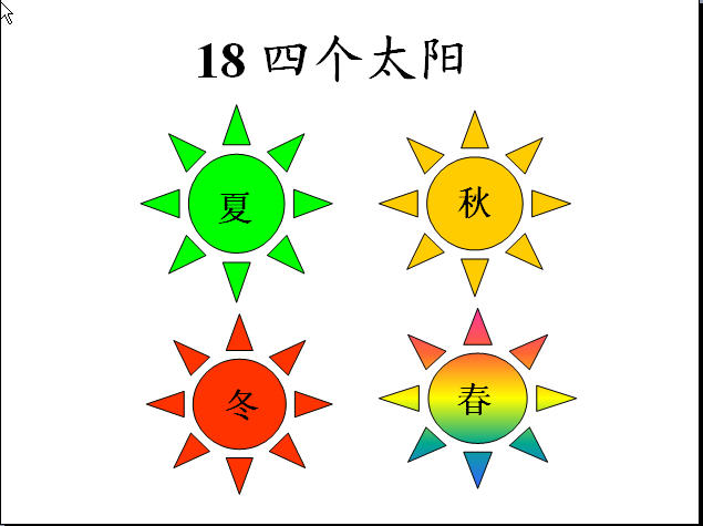 优秀教学设计方案之《四个太阳》