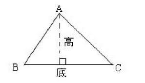 三角形的高（A李山）